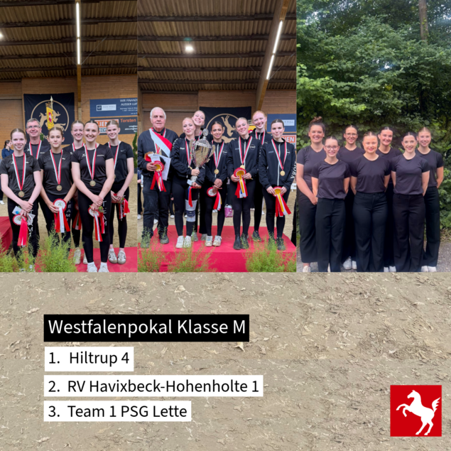 Westfalenpokal Kl. M 2026