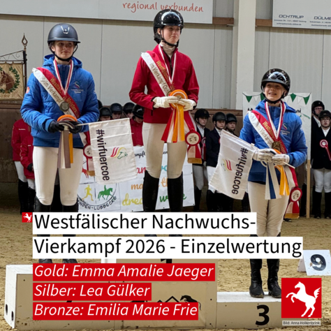 Westfälischer Nachwuchsvierkampf 2026 - Einzelwertung