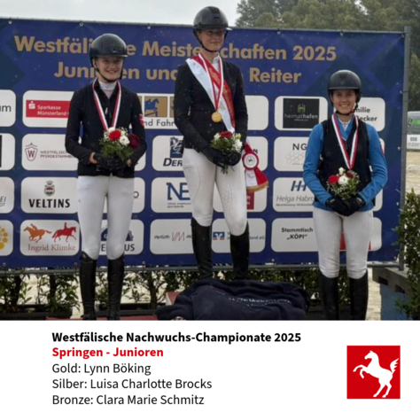 2025: Nachwuchs-Championat Springen-Junioren