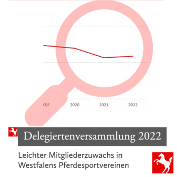 2022 war die jährliche Delegiertenversammlung im Kreis Herford zu Gast