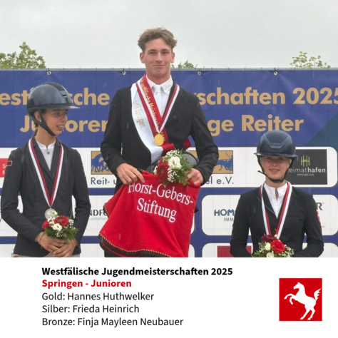 2025: Springen-Junioren