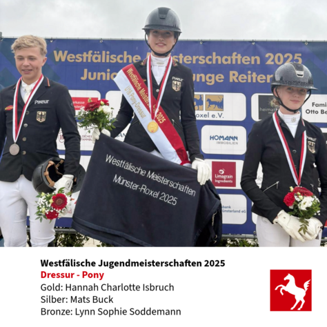 2025: WJM Dressur-Pony
